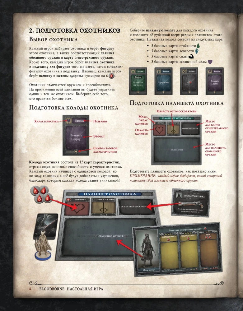 Board Game - Bloodborne